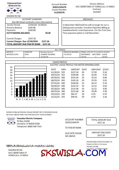 Albania Albanian Power Corporation